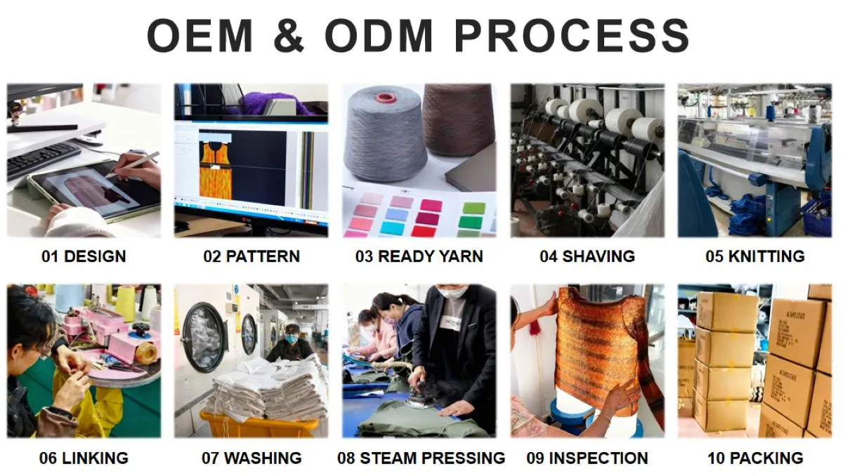 Men Oversized Knit Sweater ODMOEM PROCESS